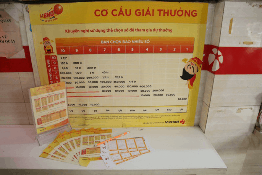 Những mẹo giúp bạn chơi nhanh thắng nhanh trong game Keno