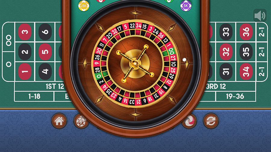 huong dan cach choi co quay roulette cua cac cao thu