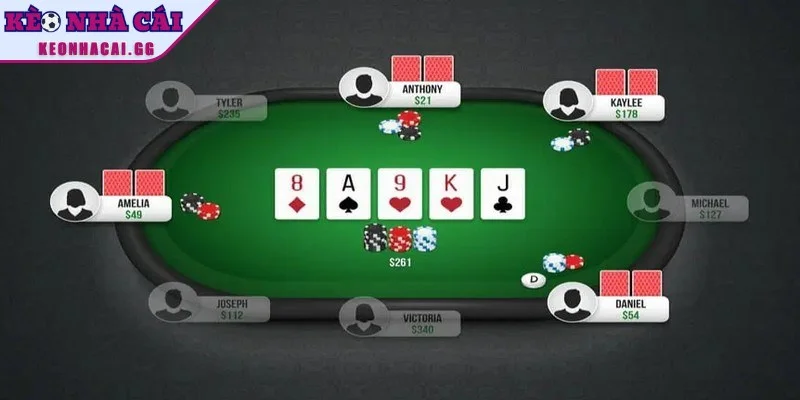 Khi chơi, anh em đừng vội vàng đặt cược lớn từ đầu Khi chơi, anh em đừng vội vàng đặt cược lớn từ đầu